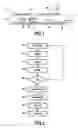 Fig. 02 - Text entry for electronic device