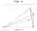 Fig. 12 - Generating a look-up table for use in color processing
