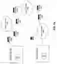 Fig. 08 - Secure remote mirroring