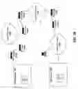 Fig. 09 - Secure remote mirroring