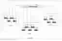 Fig. 01 - Individually programmable most significant bits of VLAN ID
