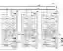 Fig. 02 - Methods and systems for a data processing system having radiation tolerant bus