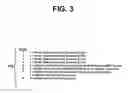 Fig. 04 - Methods and systems for a data processing system having radiation tolerant bus