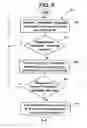 Fig. 06 - Methods and systems for a data processing system having radiation tolerant bus