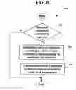 Fig. 09 - Methods and systems for a data processing system having radiation tolerant bus