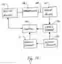 Fig. 09 - Drive for an elevator installation and method of converting a drive in an elevator installation