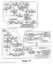 Fig. 13 - Multipath access system for use in an automated immunoassay analyzer