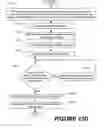 Fig. 100 - Methods of performing medical procedures that promote bone growth, method of making compositions that promote bone growth, and apparatus for use in such methods