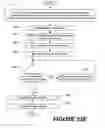 Fig. 101 - Methods of performing medical procedures that promote bone growth, method of making compositions that promote bone growth, and apparatus for use in such methods