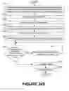 Fig. 107 - Methods of performing medical procedures that promote bone growth, method of making compositions that promote bone growth, and apparatus for use in such methods