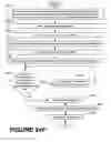 Fig. 108 - Methods of performing medical procedures that promote bone growth, method of making compositions that promote bone growth, and apparatus for use in such methods