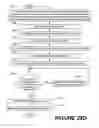 Fig. 111 - Methods of performing medical procedures that promote bone growth, method of making compositions that promote bone growth, and apparatus for use in such methods