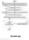 Fig. 114 - Methods of performing medical procedures that promote bone growth, method of making compositions that promote bone growth, and apparatus for use in such methods