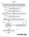 Fig. 115 - Methods of performing medical procedures that promote bone growth, method of making compositions that promote bone growth, and apparatus for use in such methods