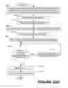 Fig. 117 - Methods of performing medical procedures that promote bone growth, method of making compositions that promote bone growth, and apparatus for use in such methods