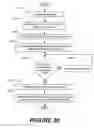 Fig. 128 - Methods of performing medical procedures that promote bone growth, method of making compositions that promote bone growth, and apparatus for use in such methods