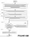 Fig. 24 - Methods of performing medical procedures that promote bone growth, method of making compositions that promote bone growth, and apparatus for use in such methods