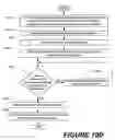 Fig. 26 - Methods of performing medical procedures that promote bone growth, method of making compositions that promote bone growth, and apparatus for use in such methods