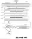 Fig. 31 - Methods of performing medical procedures that promote bone growth, method of making compositions that promote bone growth, and apparatus for use in such methods