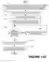 Fig. 32 - Methods of performing medical procedures that promote bone growth, method of making compositions that promote bone growth, and apparatus for use in such methods