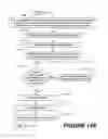 Fig. 33 - Methods of performing medical procedures that promote bone growth, method of making compositions that promote bone growth, and apparatus for use in such methods