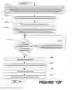 Fig. 40 - Methods of performing medical procedures that promote bone growth, method of making compositions that promote bone growth, and apparatus for use in such methods