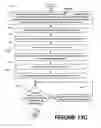 Fig. 43 - Methods of performing medical procedures that promote bone growth, method of making compositions that promote bone growth, and apparatus for use in such methods