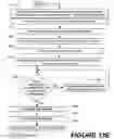 Fig. 45 - Methods of performing medical procedures that promote bone growth, method of making compositions that promote bone growth, and apparatus for use in such methods
