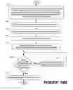 Fig. 48 - Methods of performing medical procedures that promote bone growth, method of making compositions that promote bone growth, and apparatus for use in such methods