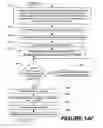 Fig. 52 - Methods of performing medical procedures that promote bone growth, method of making compositions that promote bone growth, and apparatus for use in such methods