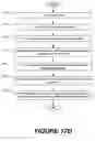 Fig. 66 - Methods of performing medical procedures that promote bone growth, method of making compositions that promote bone growth, and apparatus for use in such methods