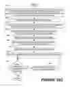 Fig. 69 - Methods of performing medical procedures that promote bone growth, method of making compositions that promote bone growth, and apparatus for use in such methods