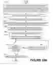 Fig. 80 - Methods of performing medical procedures that promote bone growth, method of making compositions that promote bone growth, and apparatus for use in such methods