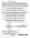 Fig. 82 - Methods of performing medical procedures that promote bone growth, method of making compositions that promote bone growth, and apparatus for use in such methods