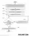 Fig. 92 - Methods of performing medical procedures that promote bone growth, method of making compositions that promote bone growth, and apparatus for use in such methods