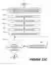 Fig. 93 - Methods of performing medical procedures that promote bone growth, method of making compositions that promote bone growth, and apparatus for use in such methods