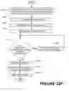 Fig. 96 - Methods of performing medical procedures that promote bone growth, method of making compositions that promote bone growth, and apparatus for use in such methods