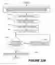 Fig. 98 - Methods of performing medical procedures that promote bone growth, method of making compositions that promote bone growth, and apparatus for use in such methods