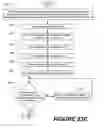 Fig. 99 - Methods of performing medical procedures that promote bone growth, method of making compositions that promote bone growth, and apparatus for use in such methods