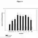 Fig. 07 - Artificial bait based on a peptide attractant found in horseshoe crab eggs