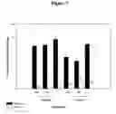 Fig. 08 - Artificial bait based on a peptide attractant found in horseshoe crab eggs