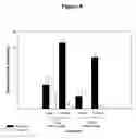 Fig. 09 - Artificial bait based on a peptide attractant found in horseshoe crab eggs