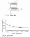 Fig. 02 - Method of heat treating coatings by using microwave
