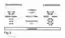 Fig. 02 - Wavelength filtering in nanolithography