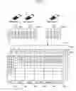 Fig. 03 - Data processing and display method for gene expression analysis system and gene expression analysis system