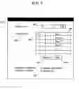 Fig. 09 - Data processing and display method for gene expression analysis system and gene expression analysis system