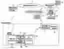 Fig. 01 - Call interruption compensation system