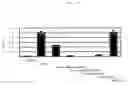 Fig. 03 - Methods and compositions for treating leukemia