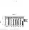 Fig. 10 - Methods and compositions for treating leukemia