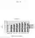Fig. 11 - Methods and compositions for treating leukemia